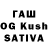 Дистиллят ТГК THC oil Jaloliddin Abduvahobov